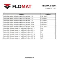 Antivibrační tlumící rohož (deska) z granulátu FLOMA UniPad S850 - délka 200 cm, šířka 100 cm a výška 4,6 cm