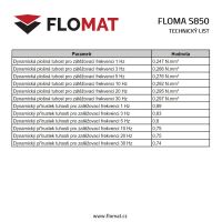 Antivibrační tlumící rohož (deska) z granulátu FLOMA UniPad S850 - délka 200 cm, šířka 100 cm, výška 4,6 cm