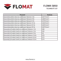 Antivibrační tlumicí rohož (deska) z granulátu FLOMA UniPad S850 - délka 200 cm, šířka 100 cm, výška 0,4 cm