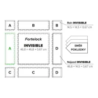 Zelený plastový (PVC) nájezd "typ A" Fortelock Invisible (hadí kůže) - délka 45,3 cm, šířka 14,5 cm, výška 0,67 cm