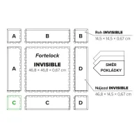 Zelený plastový (PVC) rohový nájezd "typ C" Fortelock Invisible (hadí kůže) - délka 14,5 cm, šířka 14,5 cm, výška 0,67 cm