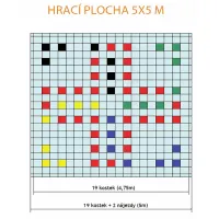 Plastová hra FLOMA Člověče, nezlob se - délka 500 cm, šířka 500 cm