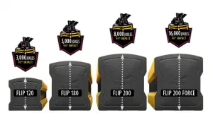 Žlutá plastová ochrana zdí, stěn FLIP 180 - délka 200 cm, šířka 15 cm, výška 18 cm