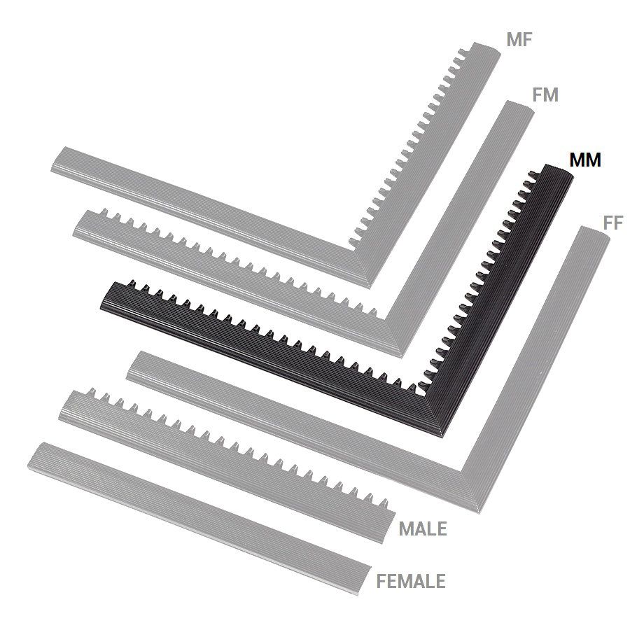 Černá náběhová hrana "samec" MF Safety Ramps D12/C12 Nitrile - délka 100 cm, šířka 5 cm