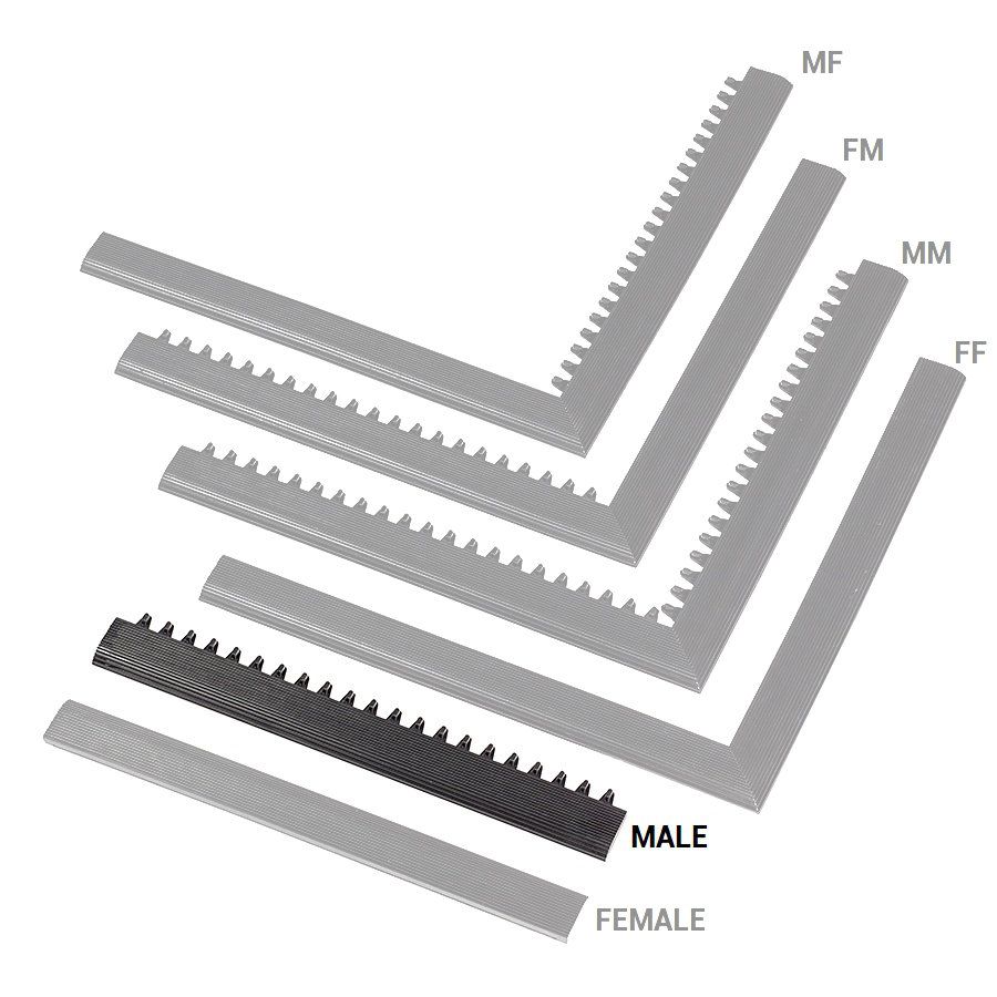 Černá náběhová hrana "samec" MF Safety Ramps D12/C12 Nitrile - délka 50 cm, šířka 5 cm