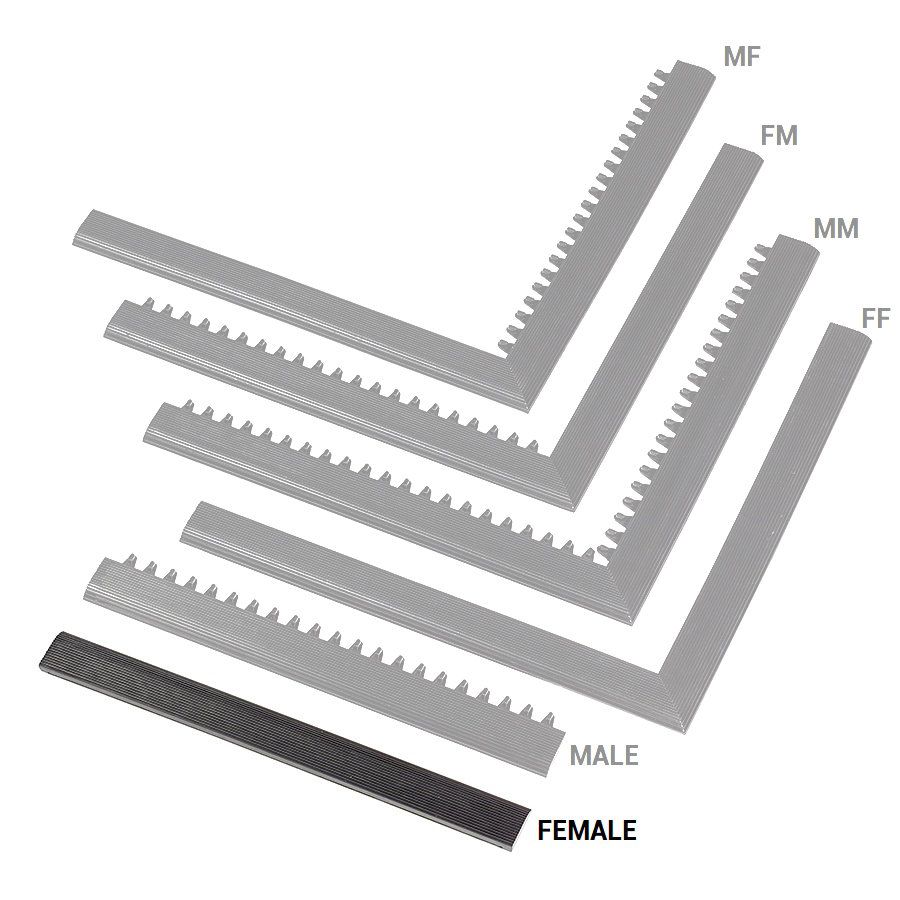Černá náběhová hrana "samice" MF Safety Ramps D12/C12 Nitrile - délka 50 cm, šířka 5 cm