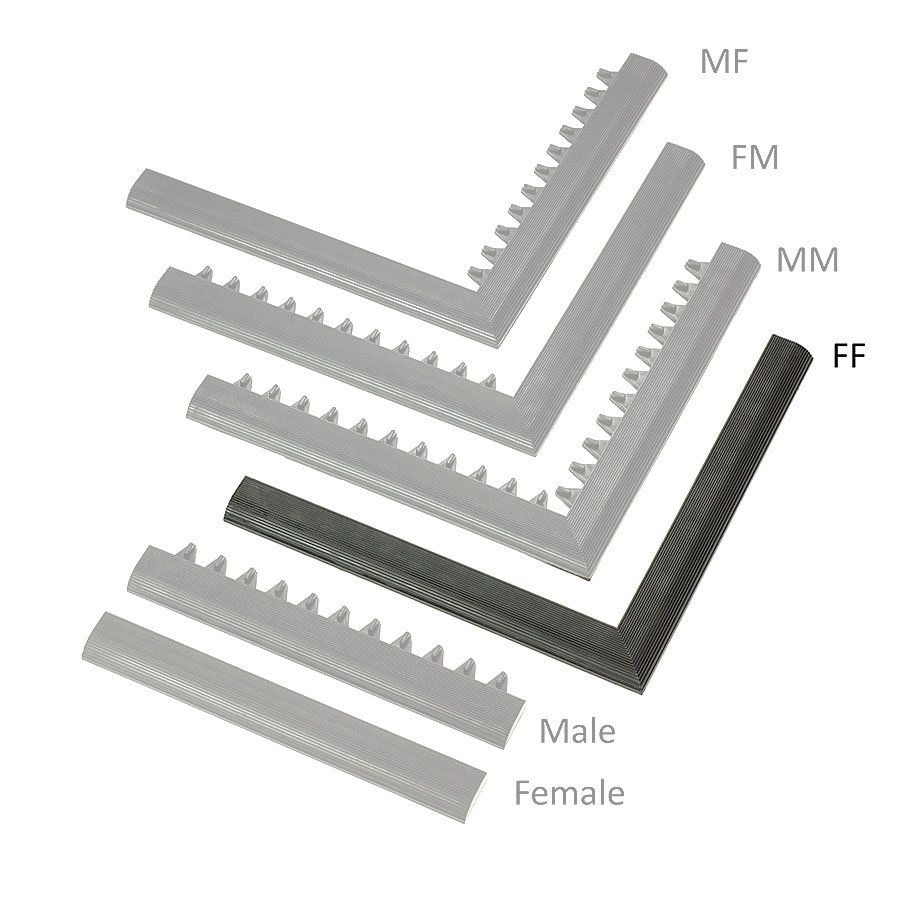 Černá náběhová hrana "samice" MF Safety Ramps D23/C23 - délka 100 cm, šířka 6 cm