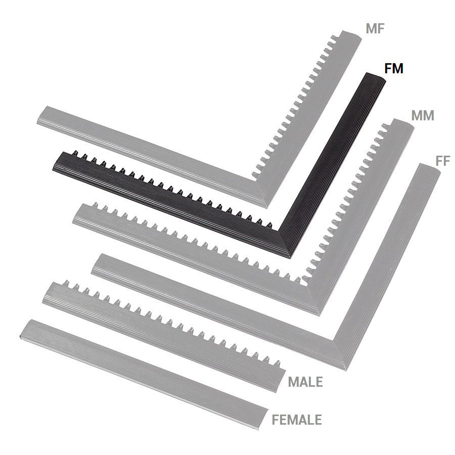 Černá náběhová hrana "samice" "samec" MF Safety Ramps D12/C12 Nitrile - délka 100 cm, šířka 5 cm