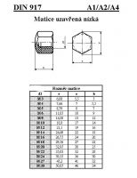 Matice uzavřená nízká DIN 917 -