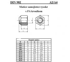 MATICE ŠESTIHRANNÁ POJISTNÁ VYSOKÁ S PA VLOŽKOU DIN 982/A2