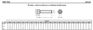 Šroub s válcovou hlavou a vnitřním 6hrannem DIN 6912/A2