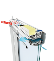 PVC okna KEYLITE