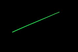 Černá korundová protiskluzová páska s fotoluminiscenčním pruhem s reflexním pruhem (pás) FLOMA Reflective Glow in the Dark - délka 15 cm, šířka 61 cm, tloušťka 0,7 mm