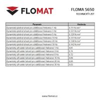 Antivibrační tlumící rohož (deska) z granulátu FLOMA UniPad S650 - délka 200 cm, šířka 100 cm, výška 0,8 cm