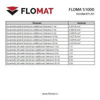 Antivibrační tlumící rohož (deska) z granulátu FLOMA UniPad S1000 - délka 200 cm, šířka 100 cm, výška 1 cm