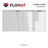 Antivibrační tlumicí rohož (deska) z granulátu FLOMA UniPad S1000 - délka 200 cm, šířka 100 cm, výška 2 cm
