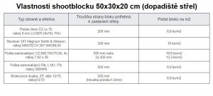 Gumový shootblock na střelnici FLOMA - délka 50 cm, šířka 30 cm, výška 20 cm